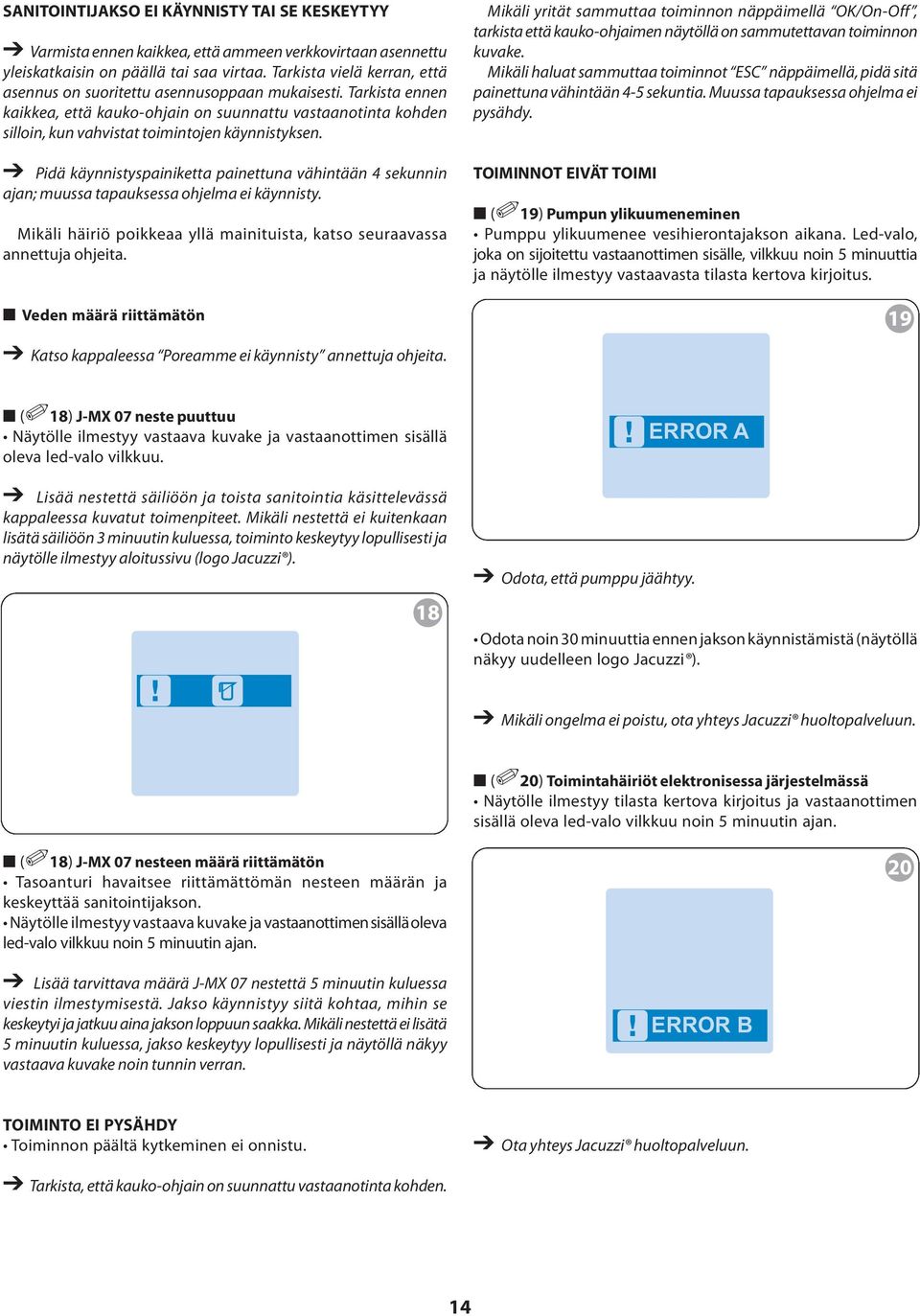 Tarkista ennen kaikkea, että kauko-ohjain on suunnattu vastaanotinta kohden silloin, kun vahvistat toimintojen käynnistyksen.