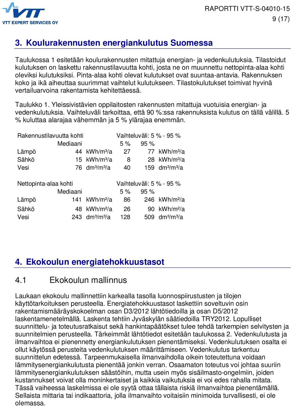 Rakennuksen koko ja ikä aiheuttaa suurimmat vaihtelut kulutukseen. Tilastokulutukset toimivat hyvinä vertailuarvoina rakentamista kehitettäessä. Taulukko 1.