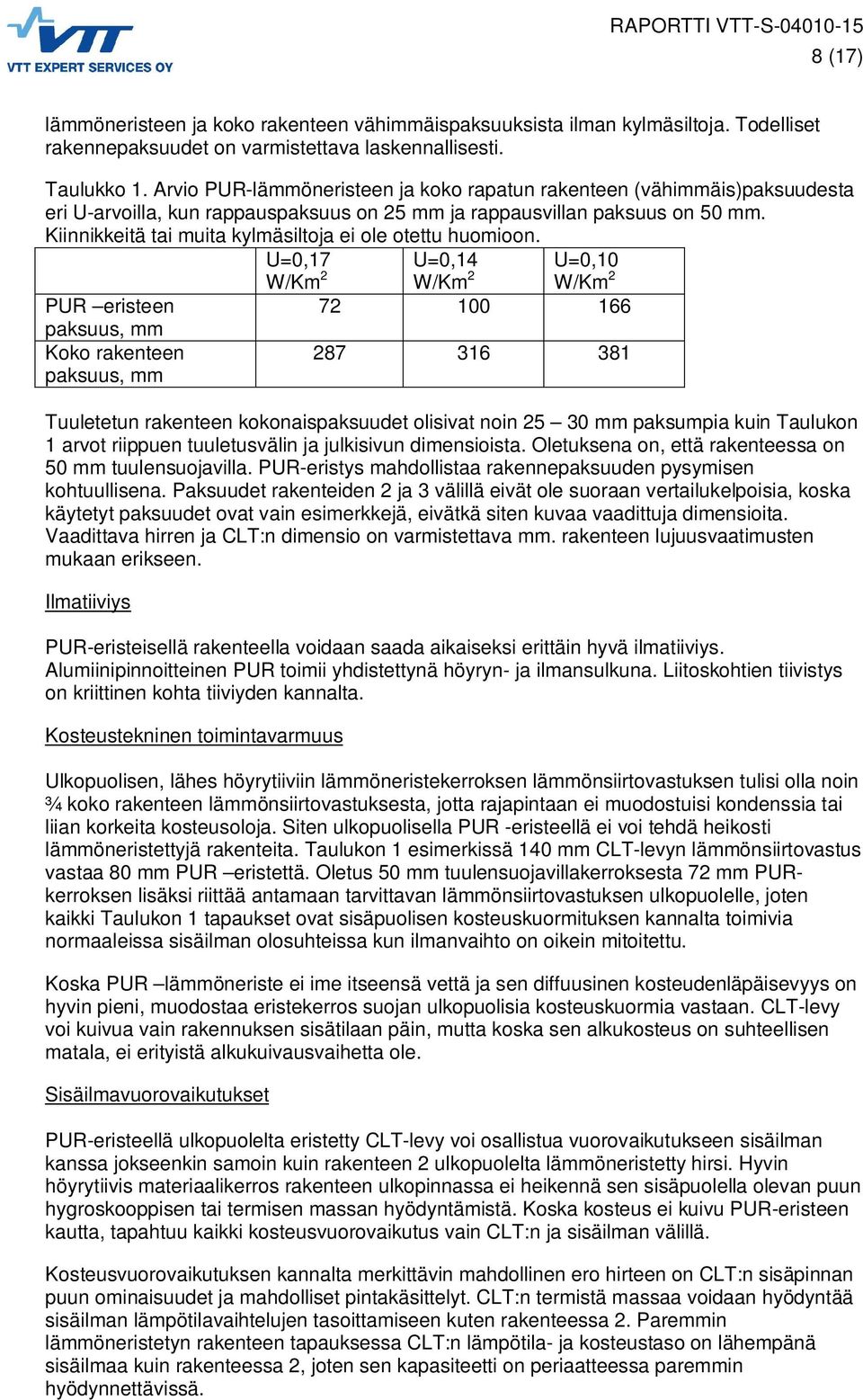 Kiinnikkeitä tai muita kylmäsiltoja ei ole otettu huomioon.