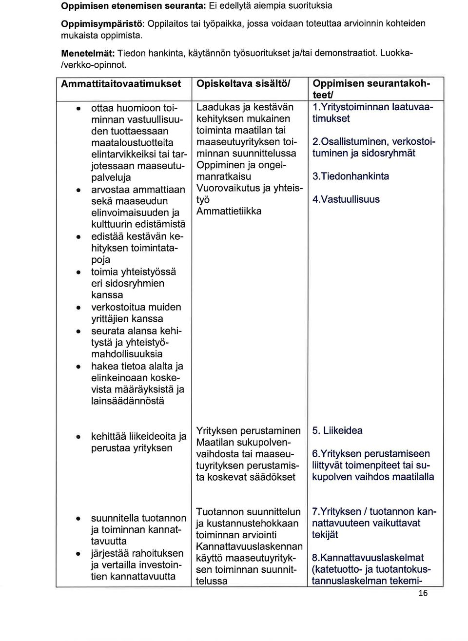 Am mttit itovti m u kset Opiskeltv sisältö/ Oppimisen seurntkohteeu ott huomioon toiminnn vstuullisuuden tuottessn Lduks j kestävän kehityksen mukinen toimint mtiln ti l.