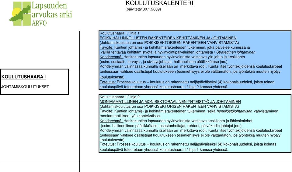 palvelee kunnissa ja välillä tehtävää kehittämistyötä ja hyvinvointipalveluiden johtamista / Strateginen johtaminen Kohderyhmä: Hankekuntien lapsuuden hyvinvoinnista vastaava ylin johto ja keskijohto