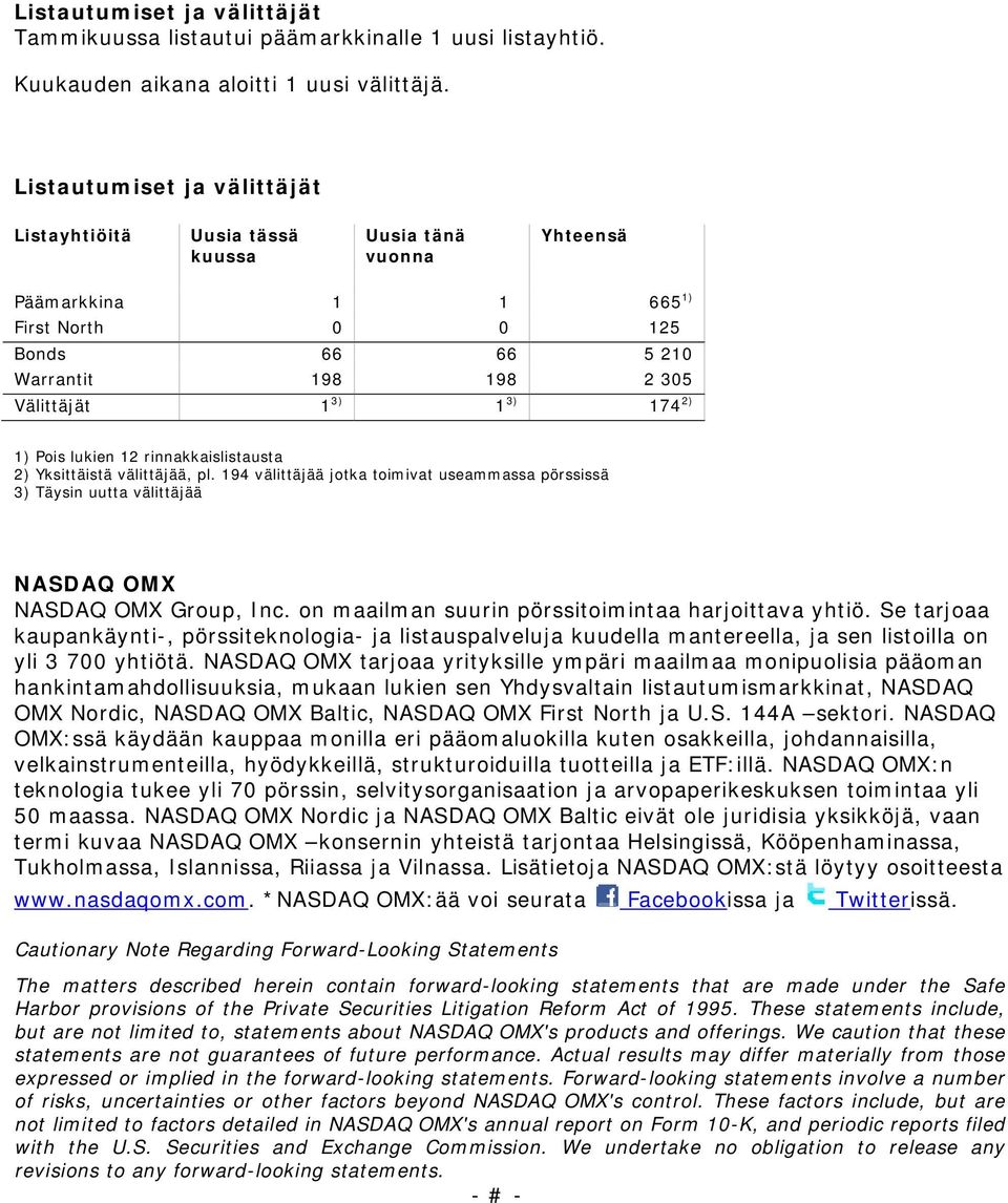 2) 1) Pois lukien 12 rinnakkaislistausta 2) Yksittäistä välittäjää, pl. 194 välittäjää jotka toimivat useammassa pörssissä 3) Täysin uutta välittäjää NASDAQ OMX NASDAQ OMX Group, Inc.