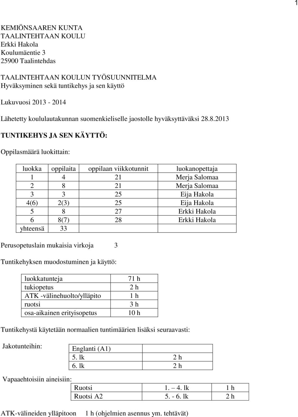 8.2013 TUNTIKEHYS JA SEN KÄYTTÖ: Oppilasmäärä luokittain: luokka oppilaita oppilaan viikkotunnit luokanopettaja 1 4 21 Merja Salomaa 2 8 21 Merja Salomaa 3 3 25 Eija Hakola 4(6) 2(3) 25 Eija Hakola 5