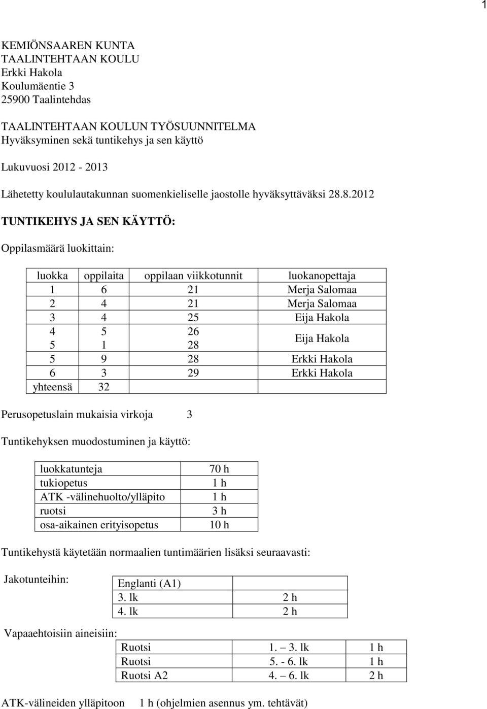 8.2012 TUNTIKEHYS JA SEN KÄYTTÖ: Oppilasmäärä luokittain: luokka oppilaita oppilaan viikkotunnit luokanopettaja 1 6 21 Merja Salomaa 2 4 21 Merja Salomaa 3 4 25 Eija Hakola 4 5 26 5 1 28 Eija Hakola