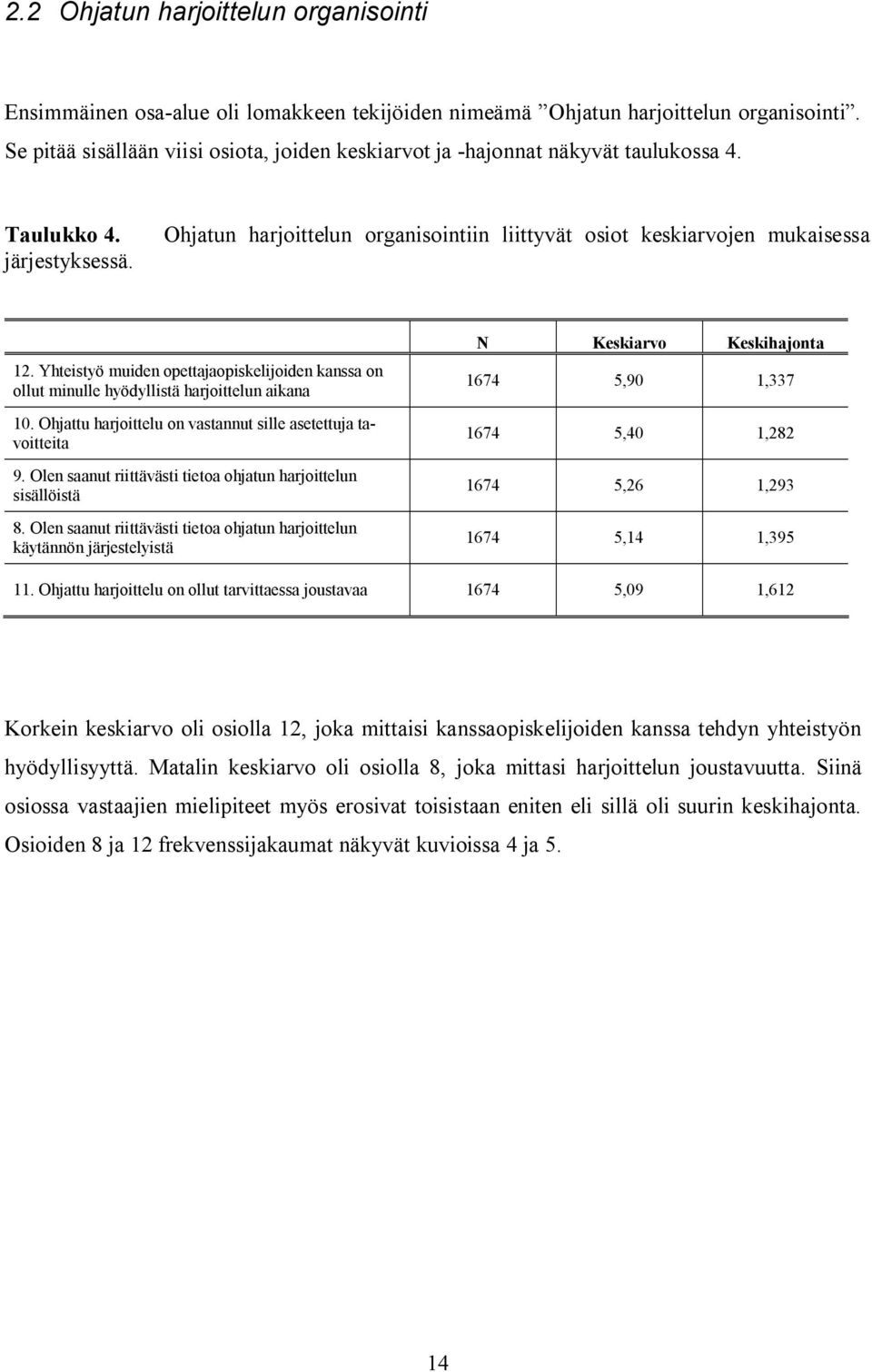 Yhteistyö muiden opettajaopiskelijoiden kanssa on ollut minulle hyödyllistä harjoittelun aikana 10. Ohjattu harjoittelu on vastannut sille asetettuja tavoitteita 9.