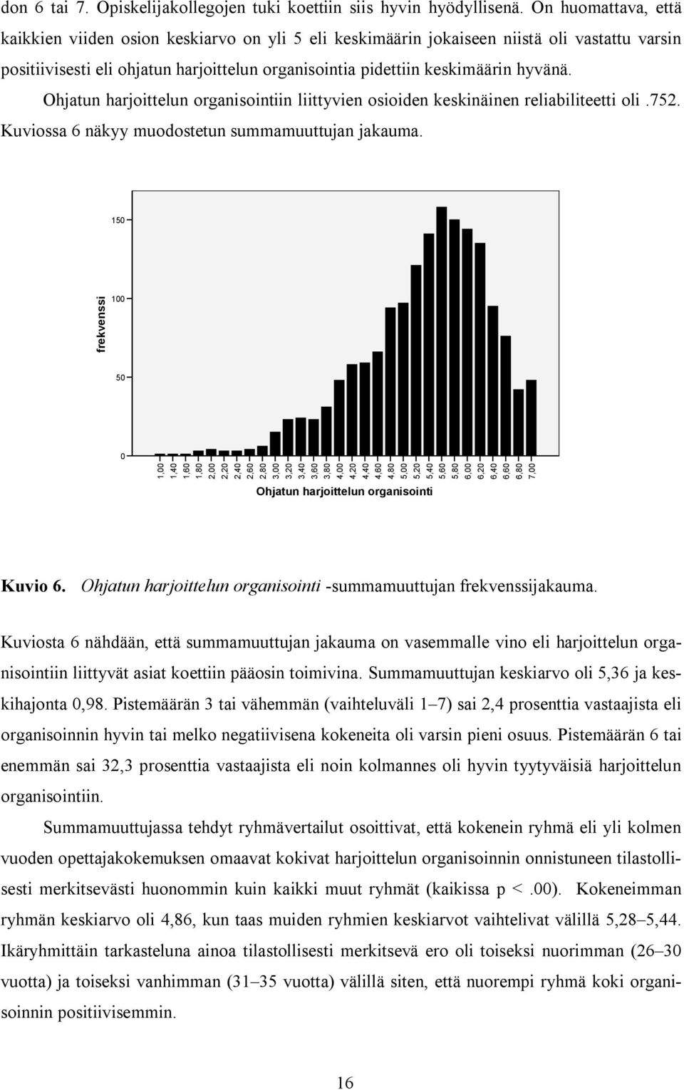 Ohjatun harjoittelun organisointiin liittyvien osioiden keskinäinen reliabiliteetti oli.752. Kuviossa 6 näkyy muodostetun summamuuttujan jakauma.