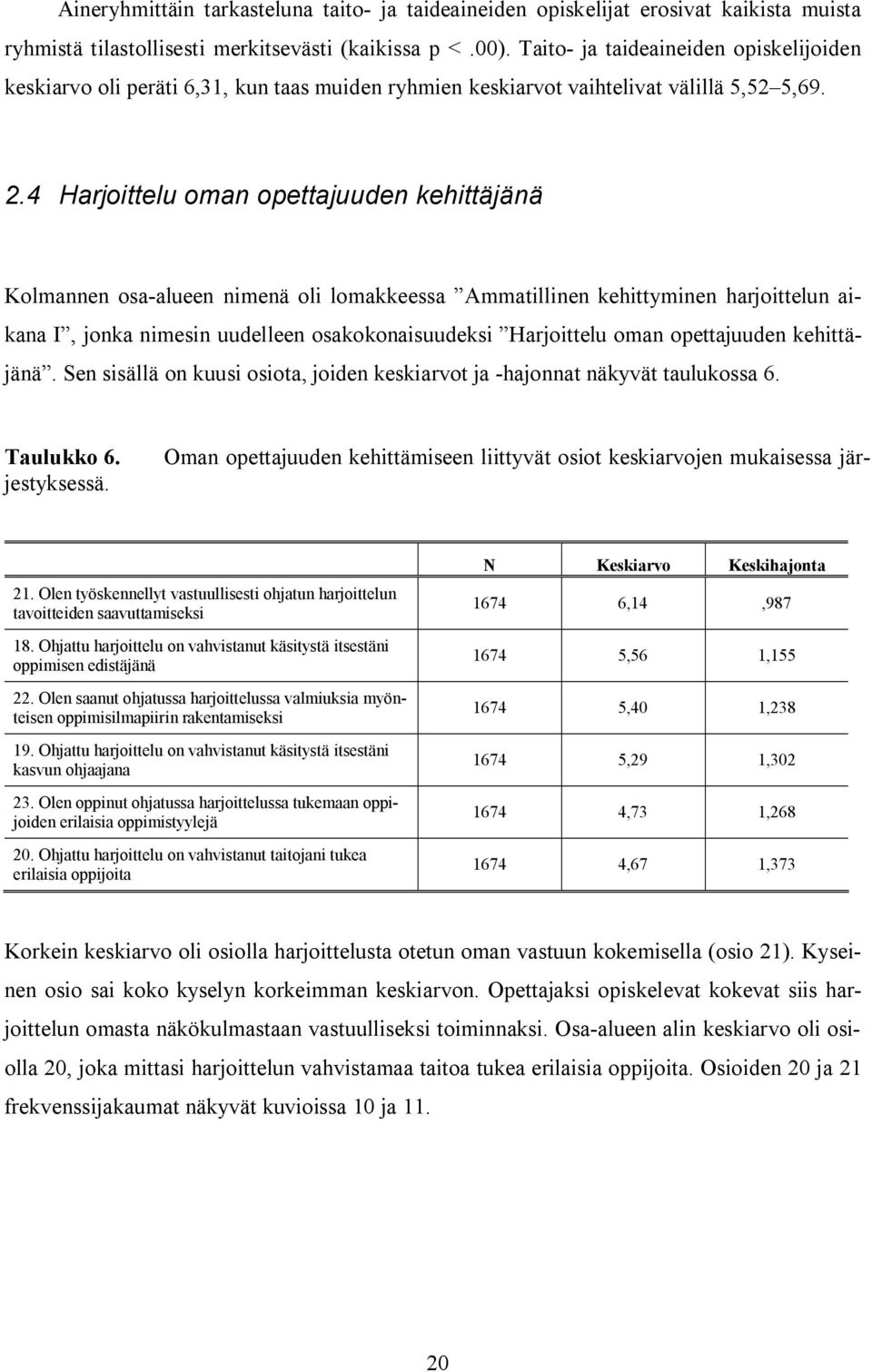 4 Harjoittelu oman opettajuuden kehittäjänä Kolmannen osa-alueen nimenä oli lomakkeessa Ammatillinen kehittyminen harjoittelun aikana I, jonka nimesin uudelleen osakokonaisuudeksi Harjoittelu oman