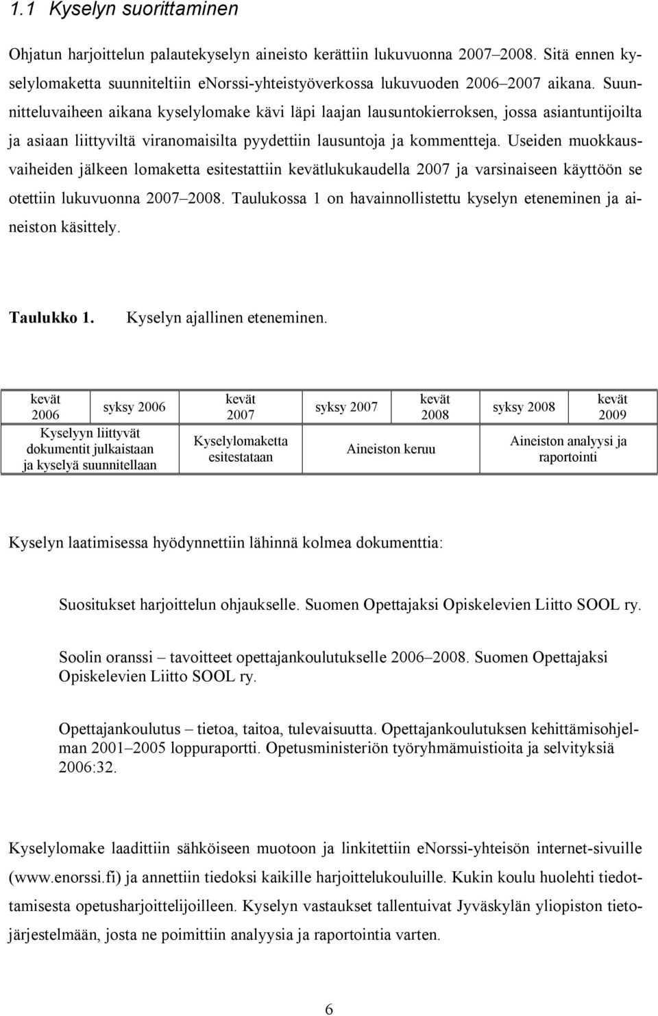 Useiden muokkausvaiheiden jälkeen lomaketta esitestattiin kevätlukukaudella 2007 ja varsinaiseen käyttöön se otettiin lukuvuonna 2007 2008.