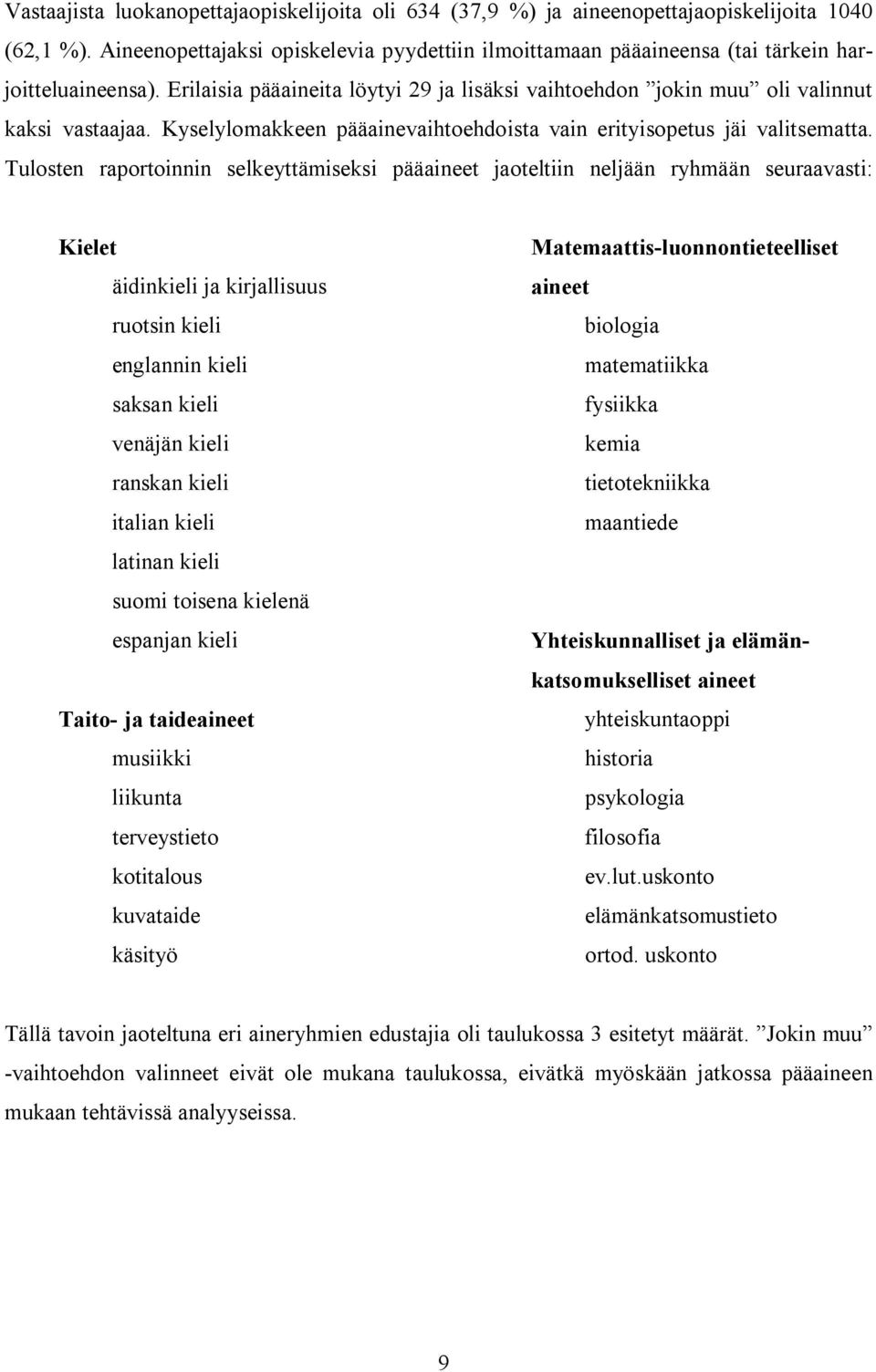 Kyselylomakkeen pääainevaihtoehdoista vain erityisopetus jäi valitsematta.