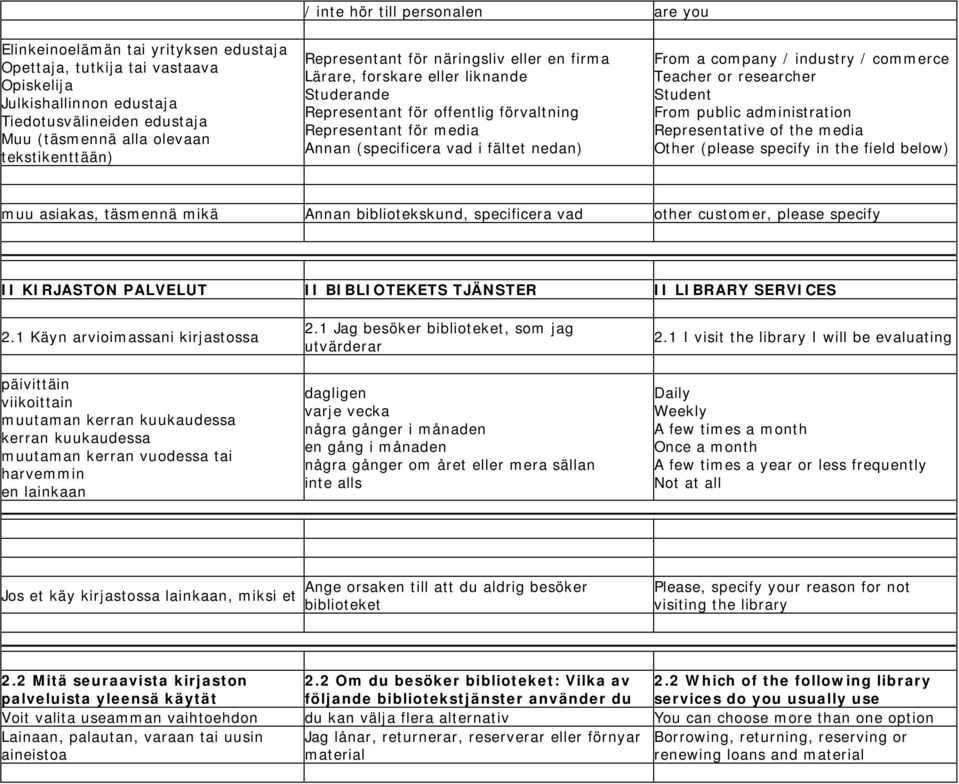 nedan) From a company / industry / commerce Teacher or researcher Student From public administration Representative of the media Other (please specify in the field below) muu asiakas, täsmennä mikä