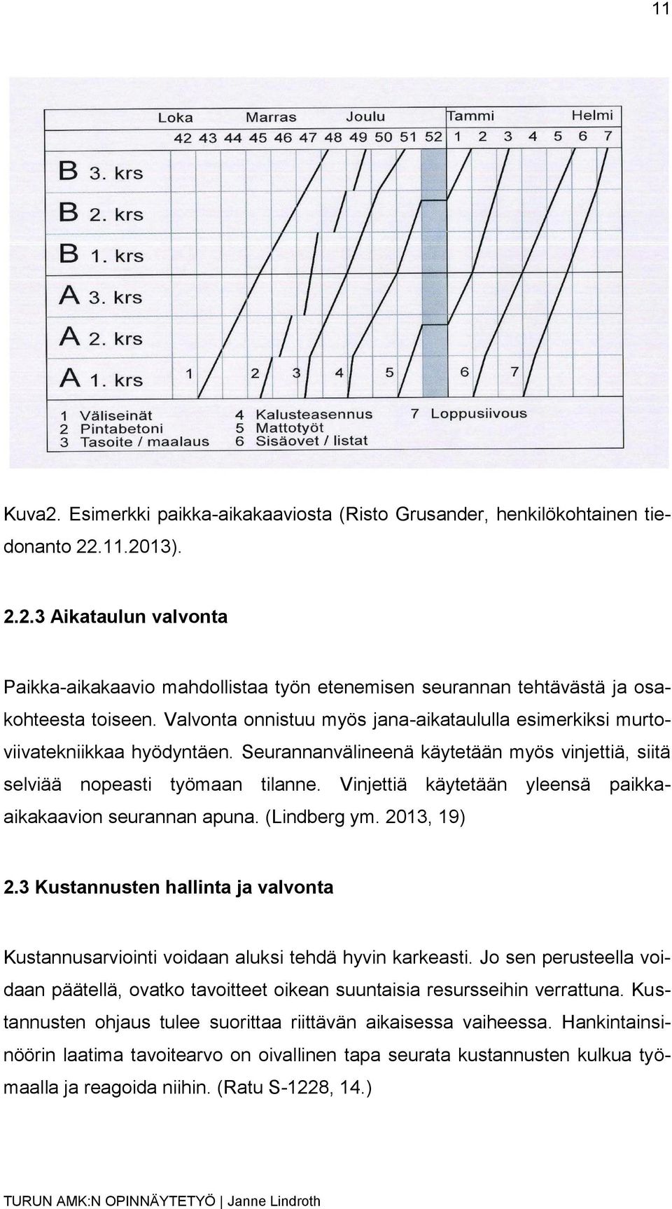 Vinjettiä käytetään yleensä paikkaaikakaavion seurannan apuna. (Lindberg ym. 2013, 19) 2.3 Kustannusten hallinta ja valvonta Kustannusarviointi voidaan aluksi tehdä hyvin karkeasti.