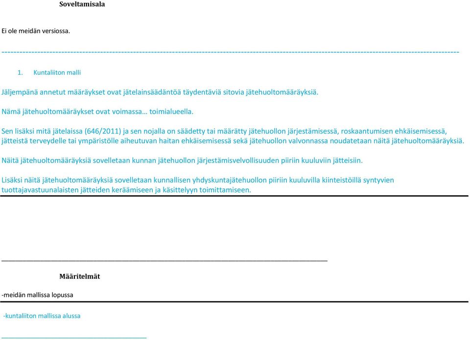 jätelainsäädäntöä täydentäviä sitovia jätehuoltomääräyksiä. Nämä jätehuoltomääräykset ovat voimassa toimialueella.