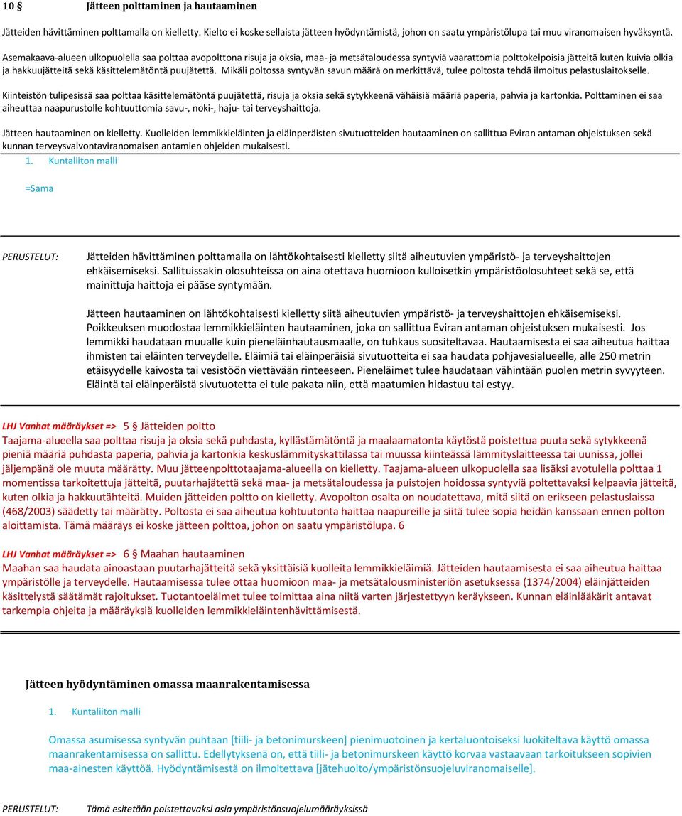 käsittelemätöntä puujätettä. Mikäli poltossa syntyvän savun määrä on merkittävä, tulee poltosta tehdä ilmoitus pelastuslaitokselle.