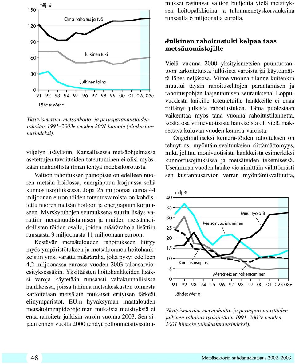 Kansallisessa metsäohjelmassa asetettujen tavoitteiden toteutuminen ei olisi myöskään mahdollista ilman tehtyä indeksikorotusta.