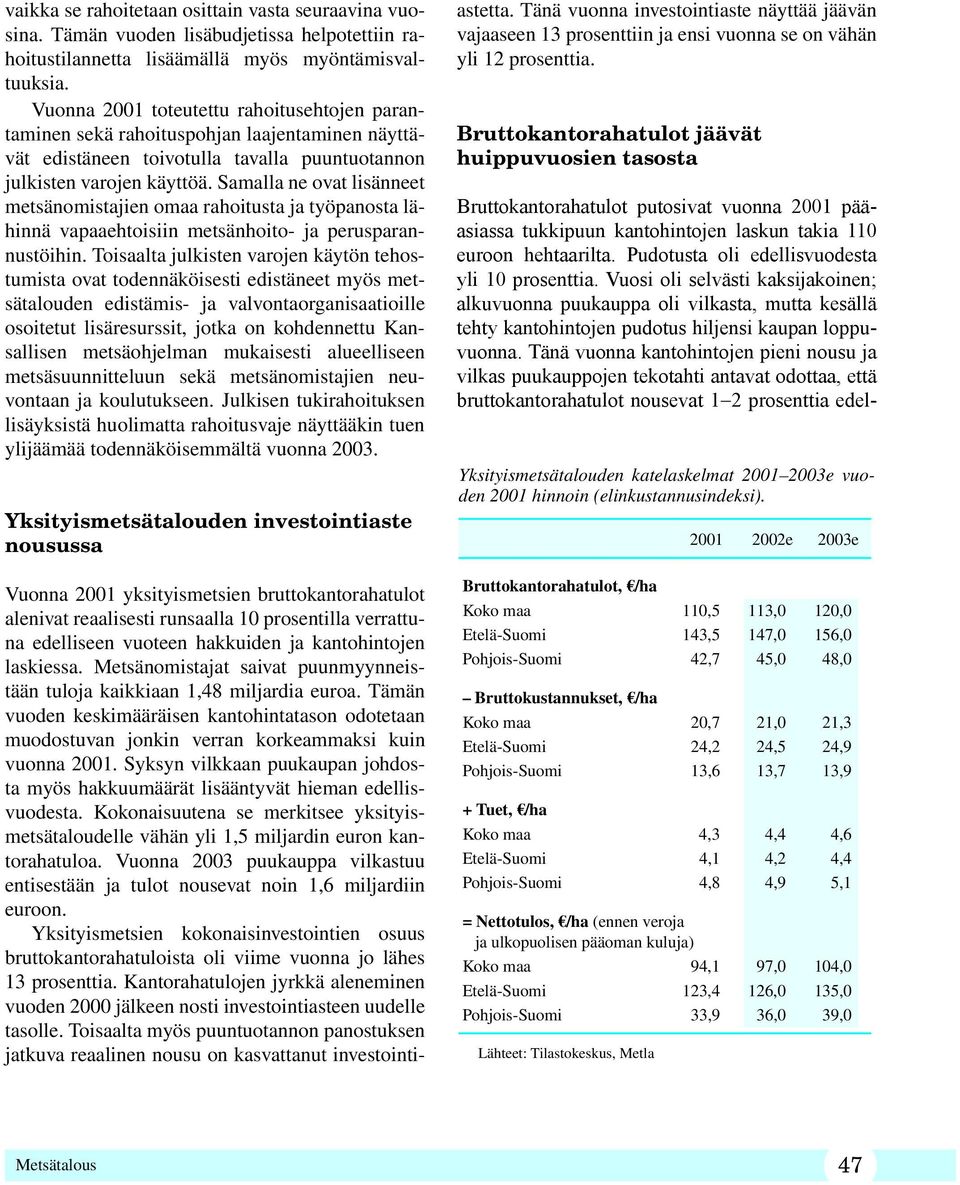 Samalla ne ovat lisänneet metsänomistajien omaa rahoitusta ja työpanosta lähinnä vapaaehtoisiin metsänhoito- ja perusparannustöihin.