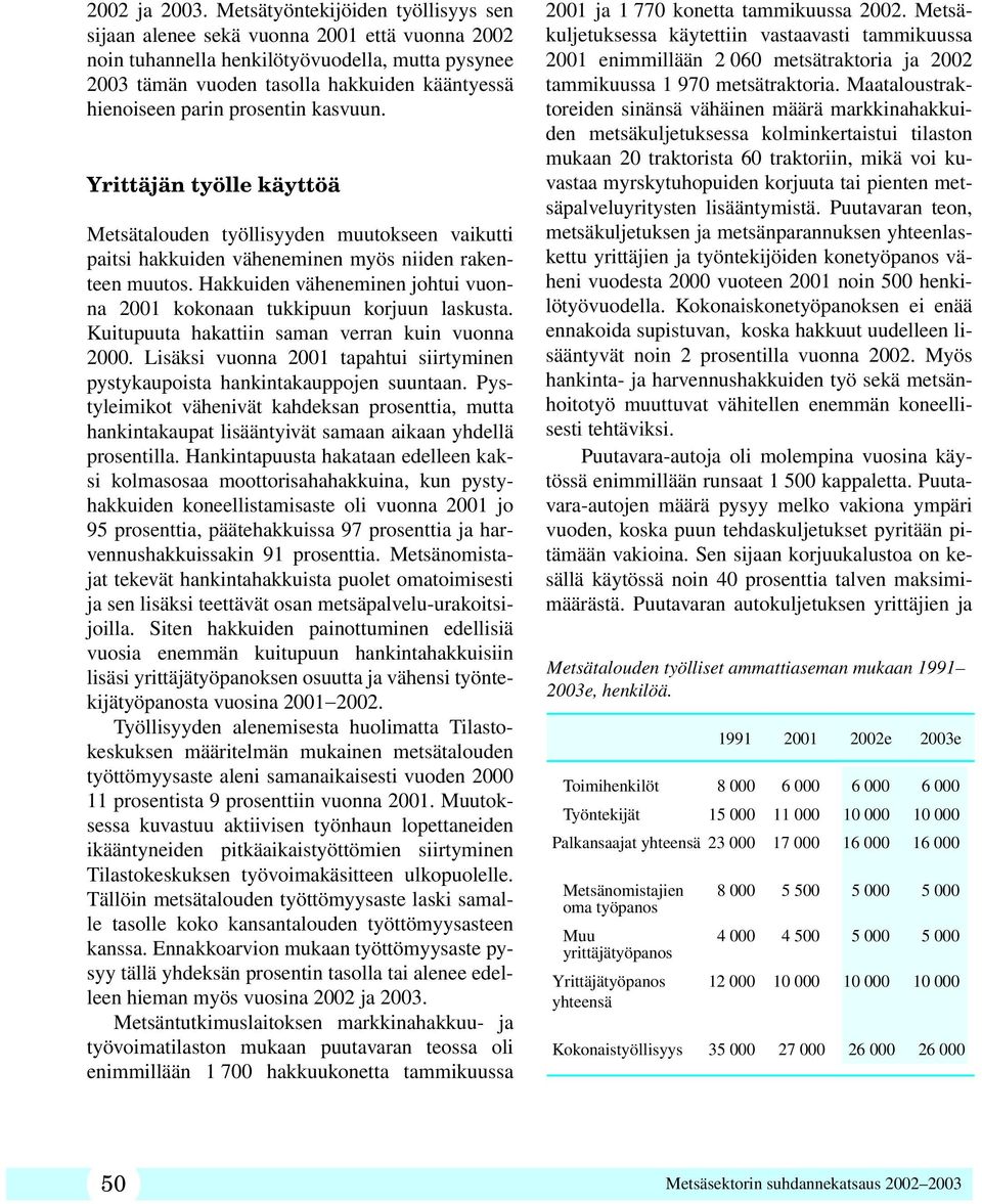 prosentin kasvuun. Yrittäjän työlle käyttöä Metsätalouden työllisyyden muutokseen vaikutti paitsi hakkuiden väheneminen myös niiden rakenteen muutos.