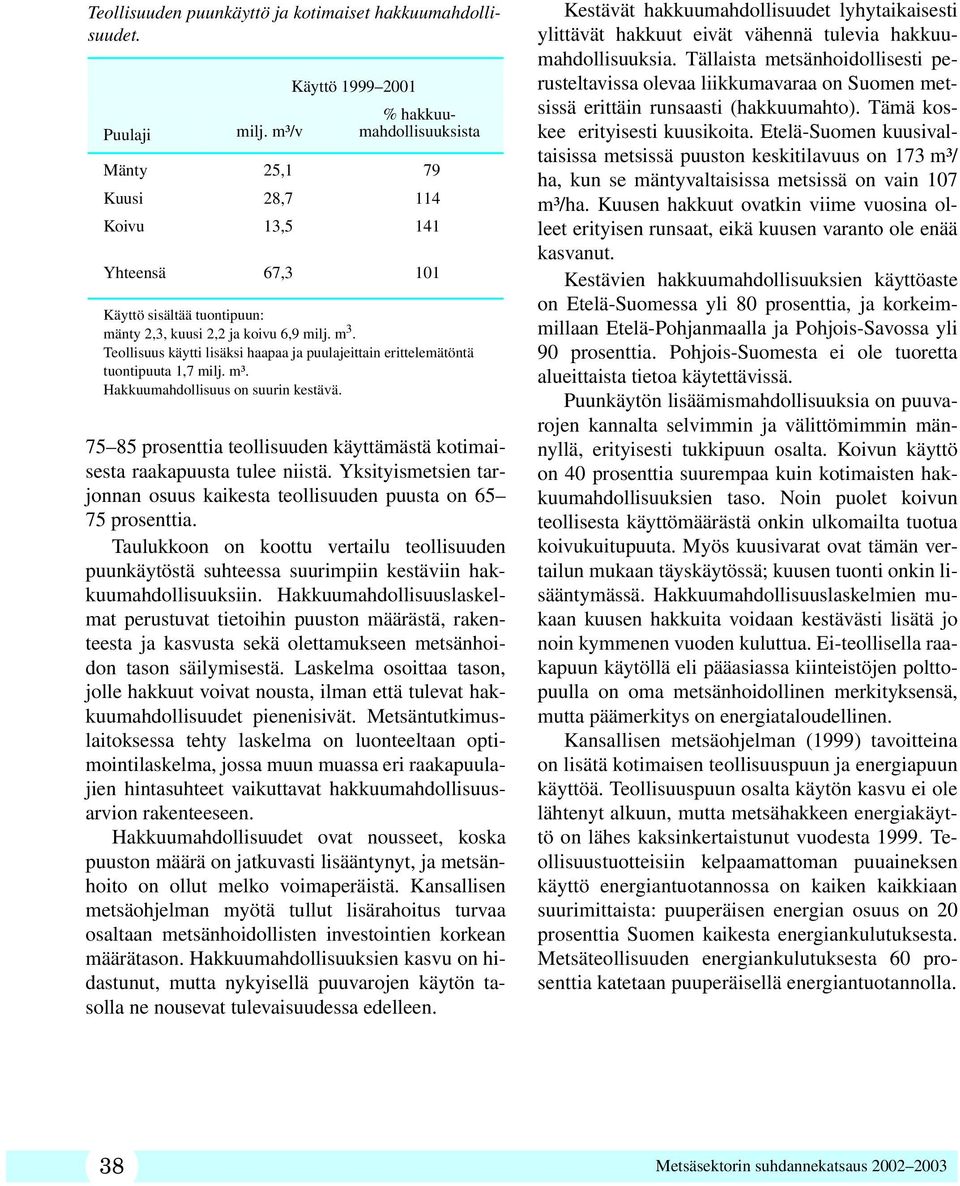 Teollisuus käytti lisäksi haapaa ja puulajeittain erittelemätöntä tuontipuuta 1,7 milj. m³. Hakkuumahdollisuus on suurin kestävä.