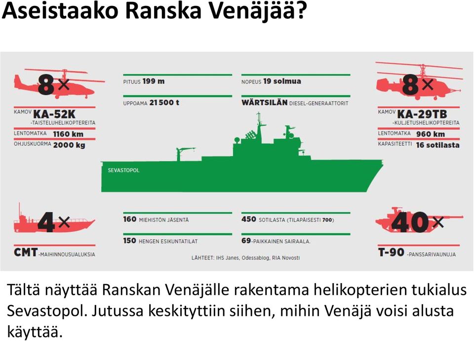 helikopterien tukialus Sevastopol.