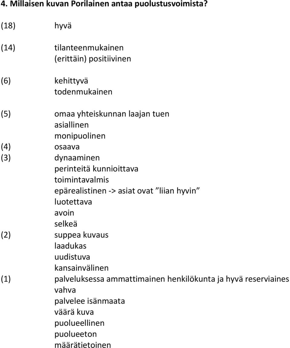 monipuolinen (4) osaava (3) dynaaminen perinteitä kunnioittava toimintavalmis epärealistinen -> asiat ovat liian hyvin luotettava