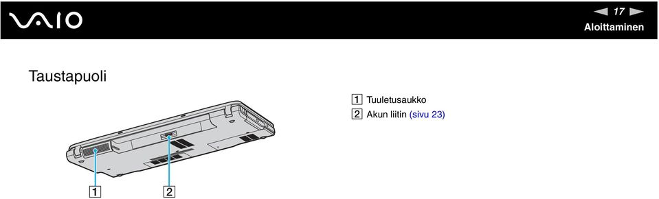 Tuuletusaukko B