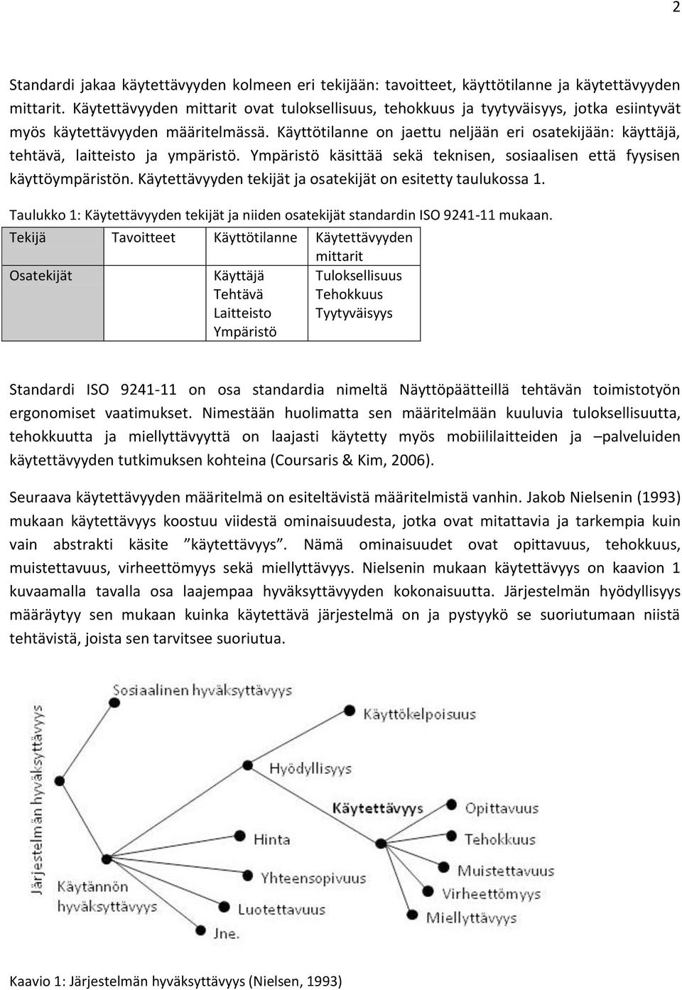 Käyttötilanne on jaettu neljään eri osatekijään: käyttäjä, tehtävä, laitteisto ja ympäristö. Ympäristö käsittää sekä teknisen, sosiaalisen että fyysisen käyttöympäristön.