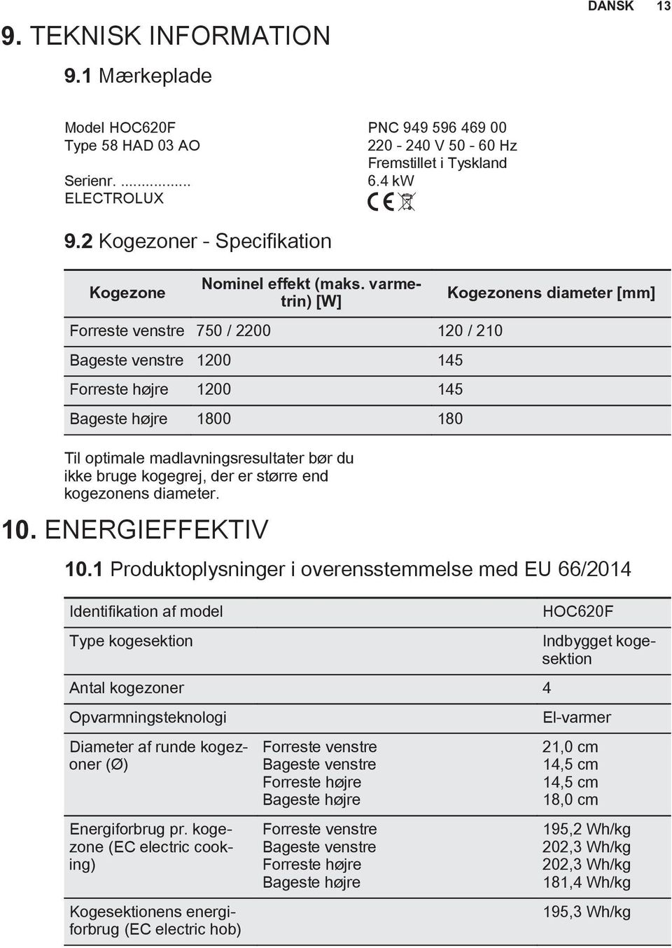 varmetrin) [W] Forreste venstre 750 / 2200 120 / 210 Bageste venstre 1200 145 Forreste højre 1200 145 Bageste højre 1800 180 Til optimale madlavningsresultater bør du ikke bruge kogegrej, der er