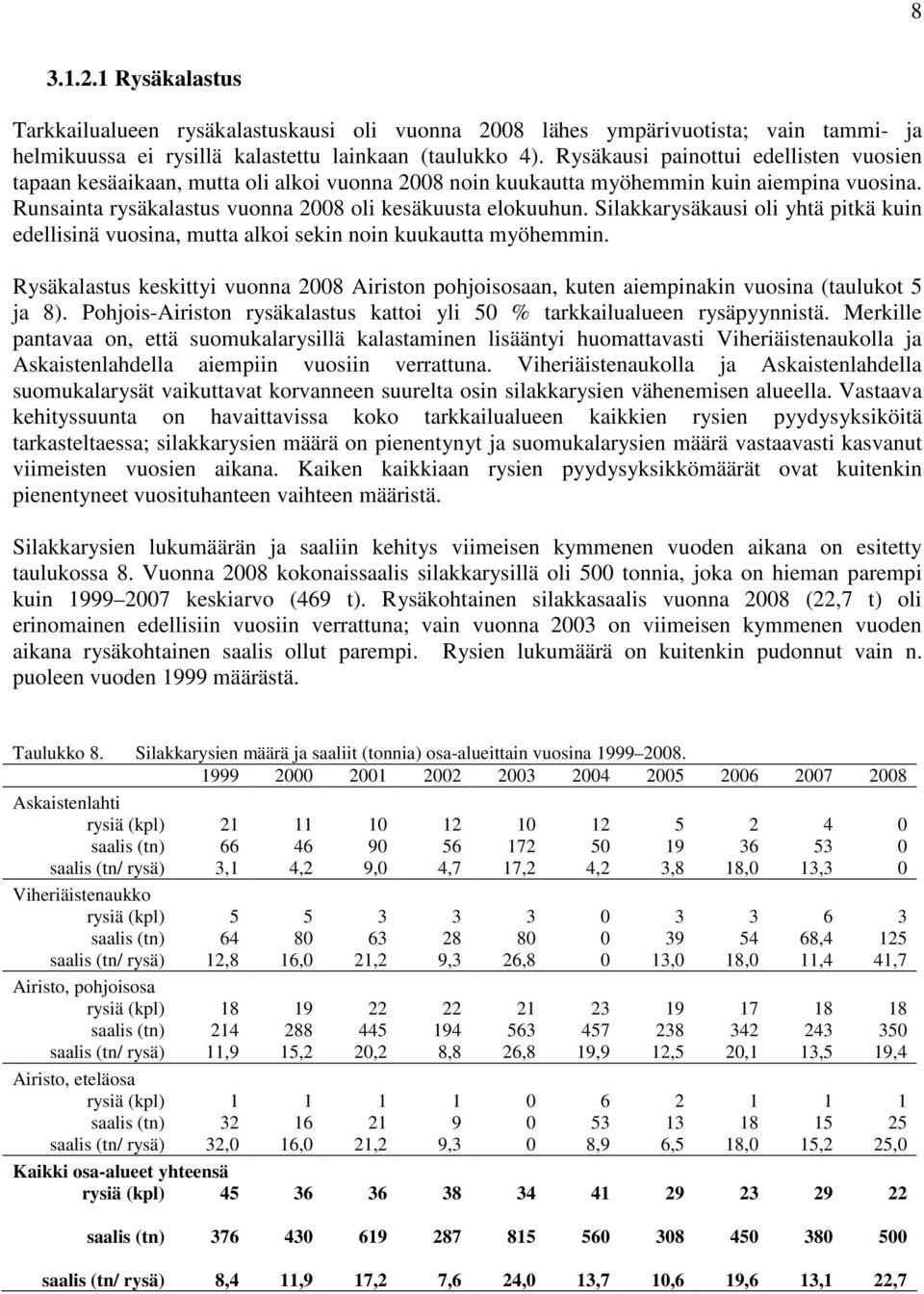 Silakkarysäkausi oli yhtä pitkä kuin edellisinä vuosina, mutta alkoi sekin noin kuukautta myöhemmin.