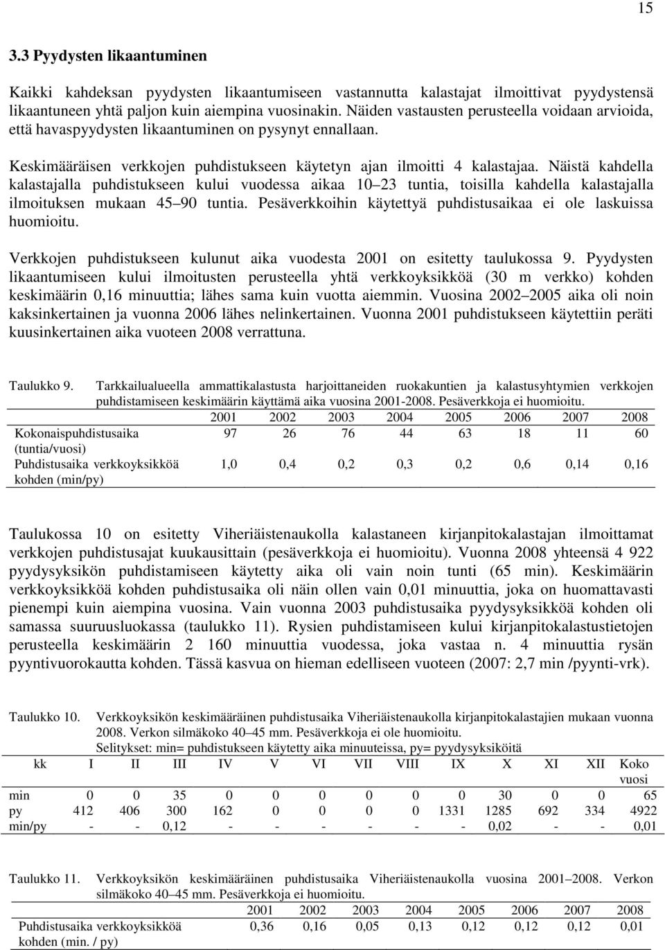 Näistä kahdella kalastajalla puhdistukseen kului vuodessa aikaa 10 23 tuntia, toisilla kahdella kalastajalla ilmoituksen mukaan 45 90 tuntia.