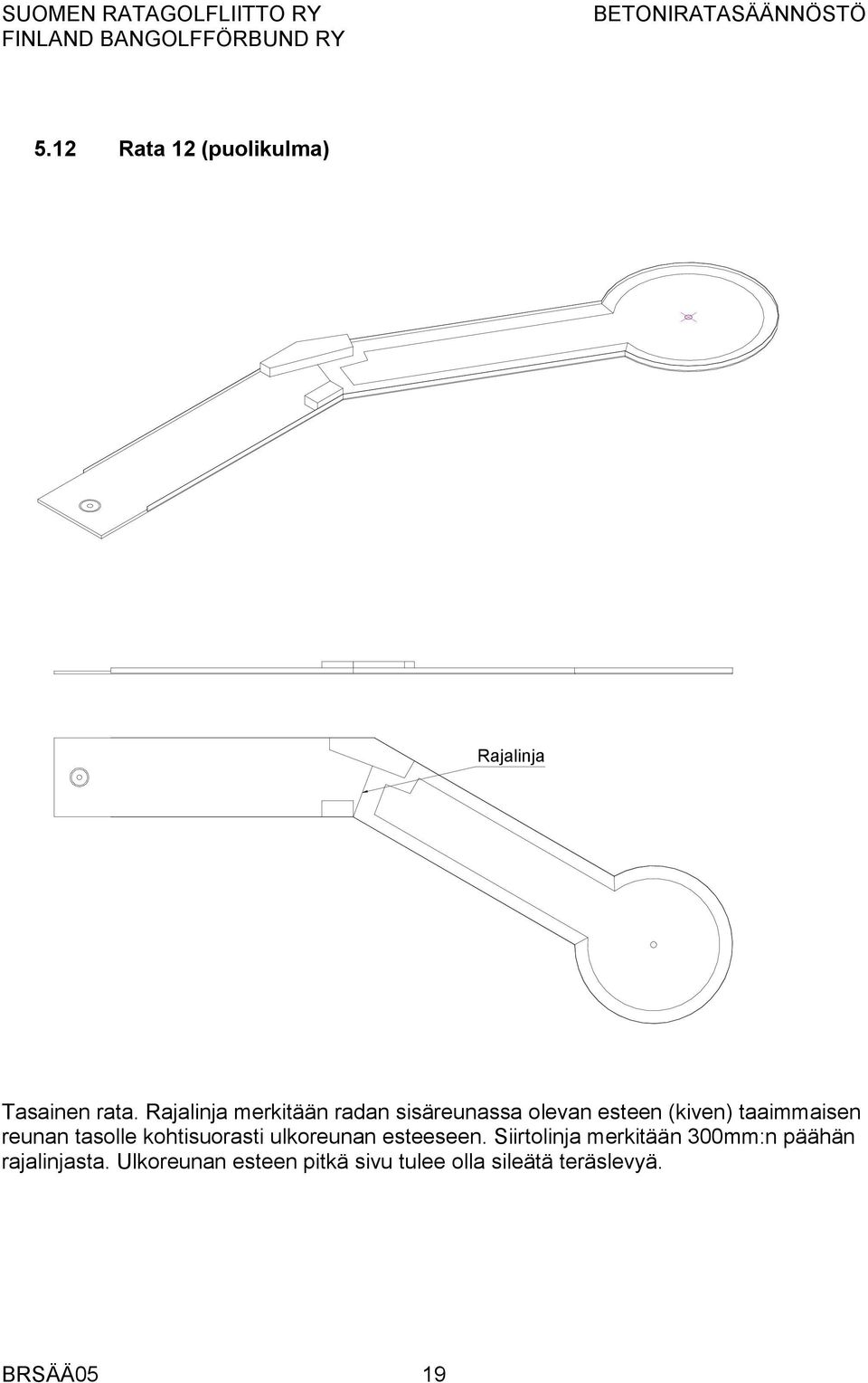 reunan tasolle kohtisuorasti ulkoreunan esteeseen.