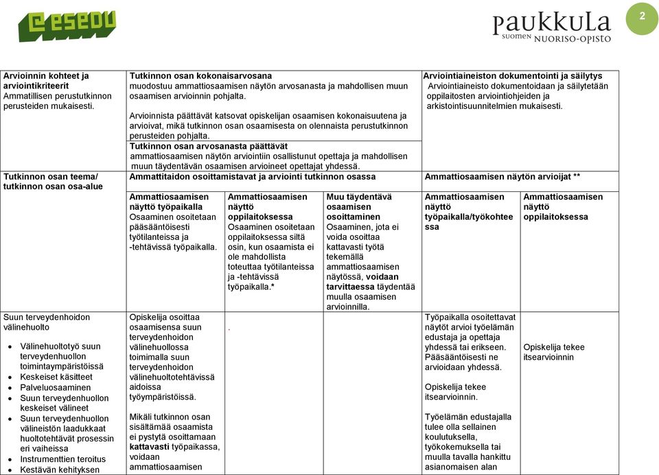 keskeiset välineet Suun terveydenhuollon välineistön laadukkaat huoltotehtävät prosessin eri vaiheissa Instrumenttien teroitus Kestävän kehityksen Tutkinnon osan kokonaisarvosana muodostuu näytön