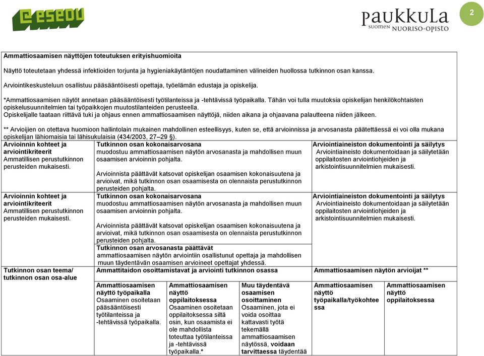 Tähän voi tulla muutoksia opiskelijan henkilökohtaisten opiskelusuunnitelmien tai työpaikkojen muutostilanteiden perusteella.