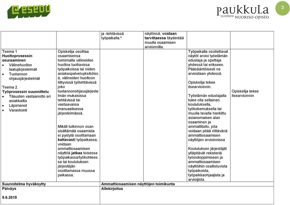 työtehtävissä joko tuotannonohjausjärjeste lmän mukaisissa tehtävissä tai vastaavassa manuaalisessa järjestelmässä.