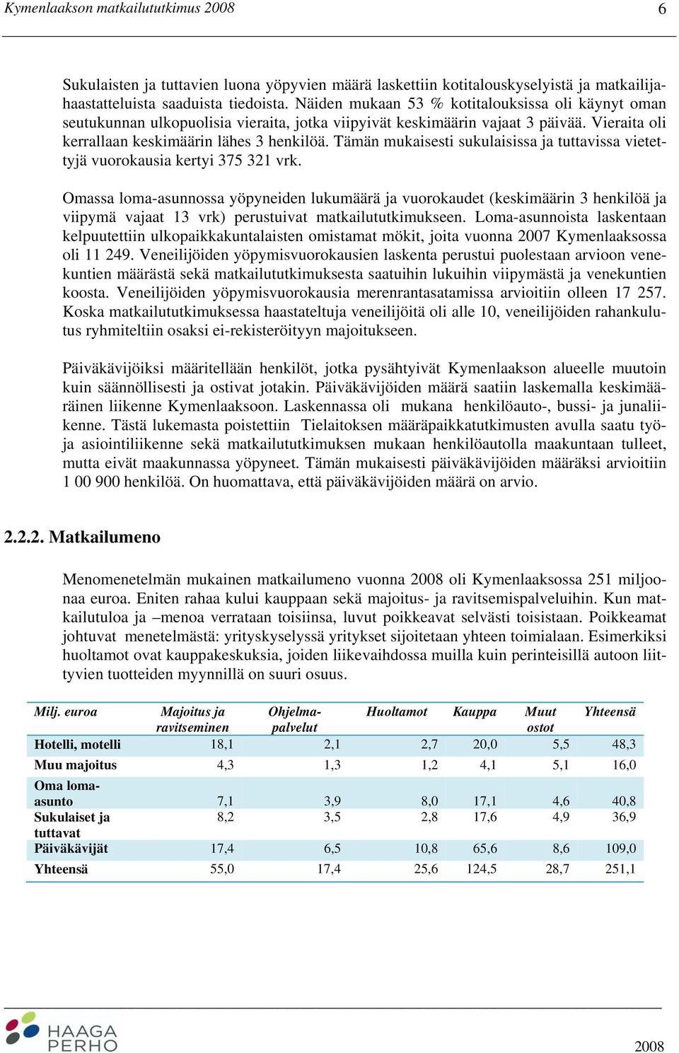 Tämän mukaisesti sukulaisissa ja tuttavissa vietettyjä vuorokausia kertyi 375 321 vrk.