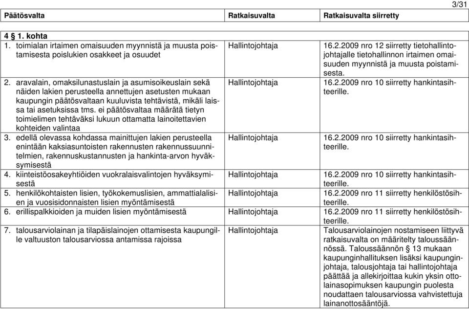 ei päätösvaltaa määrätä tietyn toimielimen tehtäväksi lukuun ottamatta lainoitettavien kohteiden valintaa 3.