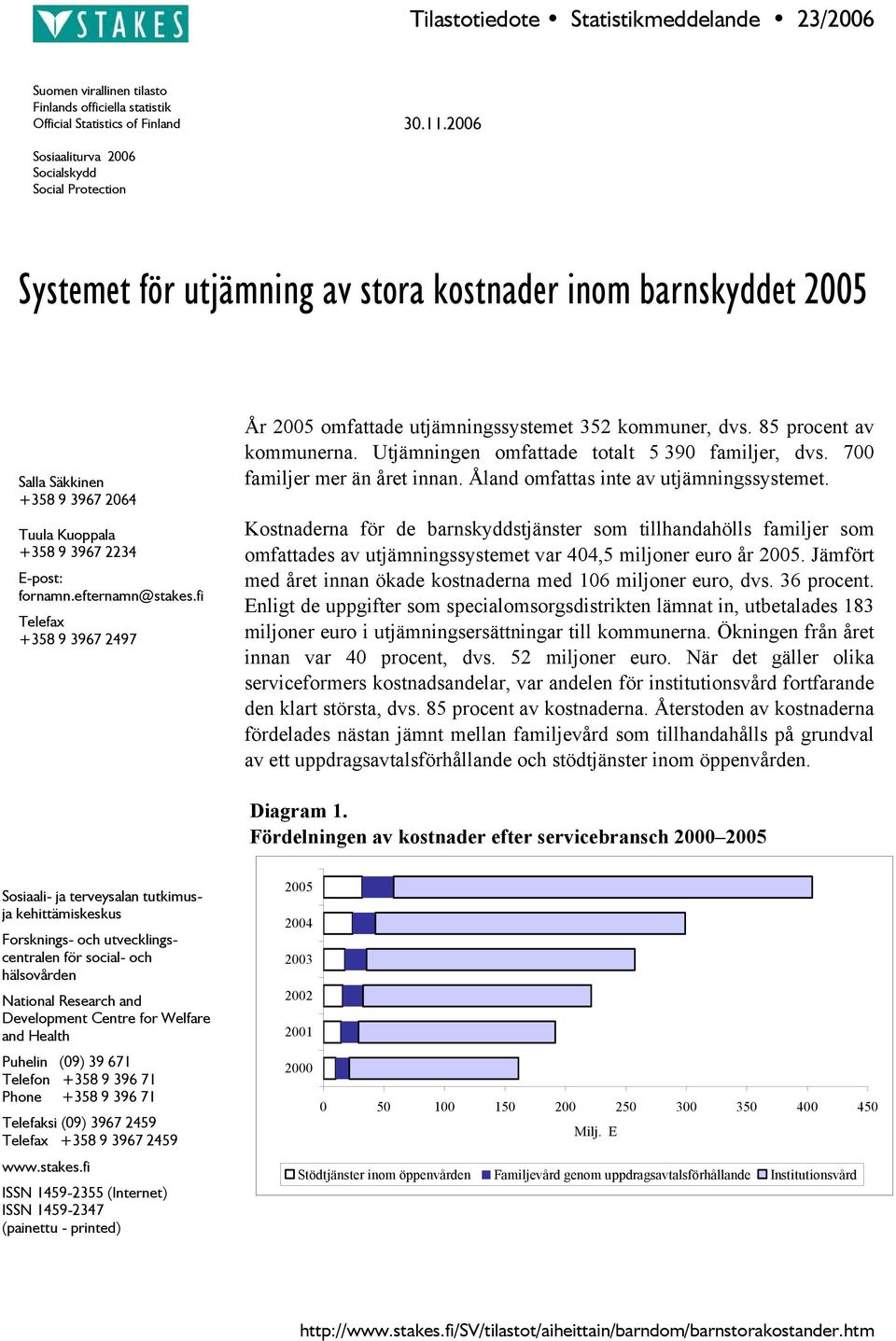 efternamn@stakes.fi Telefax +358 9 3967 2497 År 2005 omfattade utjämningssystemet 352 kommuner, dvs. 85 procent av kommunerna. Utjämningen omfattade totalt 5 390 familjer, dvs.