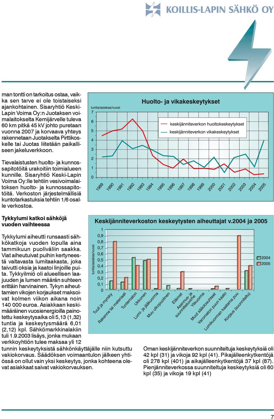 liitetään paikalliseen jakeluverkkoon. Tievalaistusten huolto- ja kunnossapitotöitä urakoitiin toimialueen kunnille.