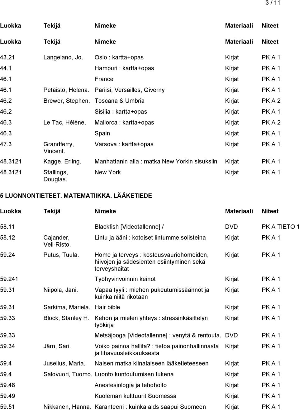 Manhattanin alla : matka New Yorkin sisuksiin 48.3121 Stallings, Douglas. 5 LUONNONTIETEET. MATEMATIIKKA. LÄÄKETIEDE New York 58.11 Blackfish [Videotallenne] / DVD PK A TIETO 1 58.