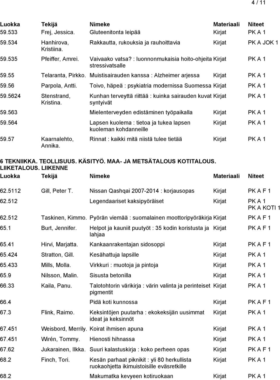 5624 Stenstrand, Kristina. Kunhan terveyttä riittää : kuinka sairauden kuvat syntyivät 59.563 Mielenterveyden edistäminen työpaikalla 59.