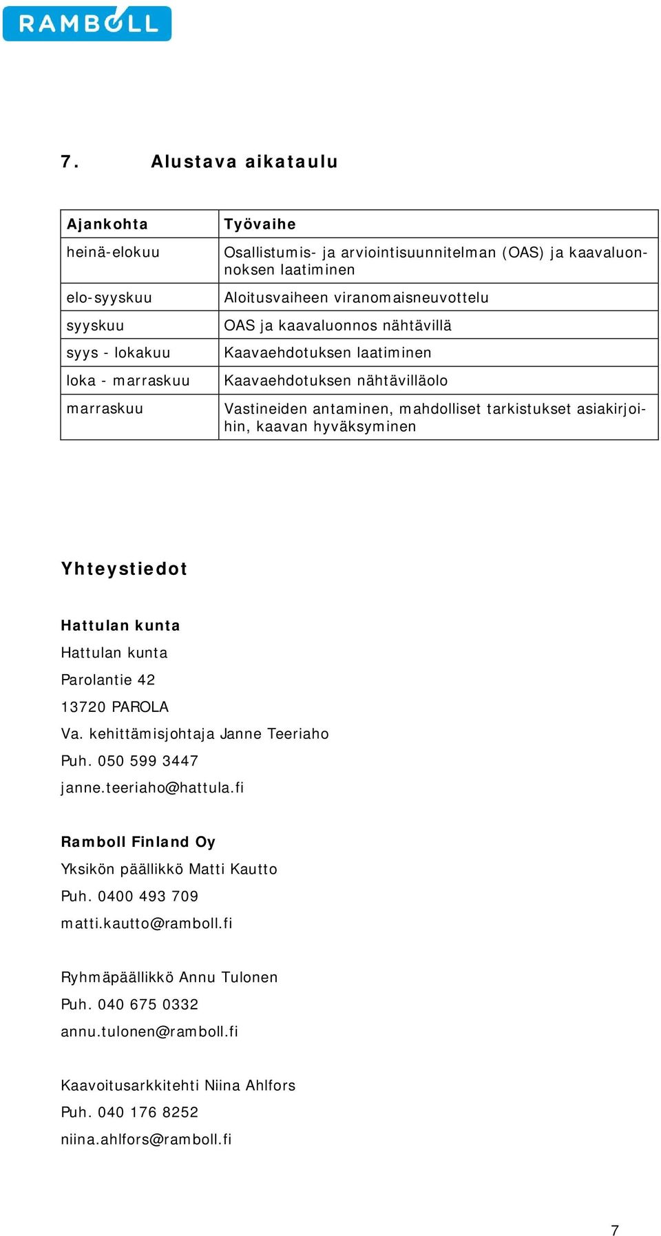 hyväksyminen Yhteystiedt Hattulan kunta Hattulan kunta Parlantie 42 13720 PAROLA Va. kehittämisjhtaja Janne Teeriah Puh. 050 599 3447 janne.teeriah@hattula.