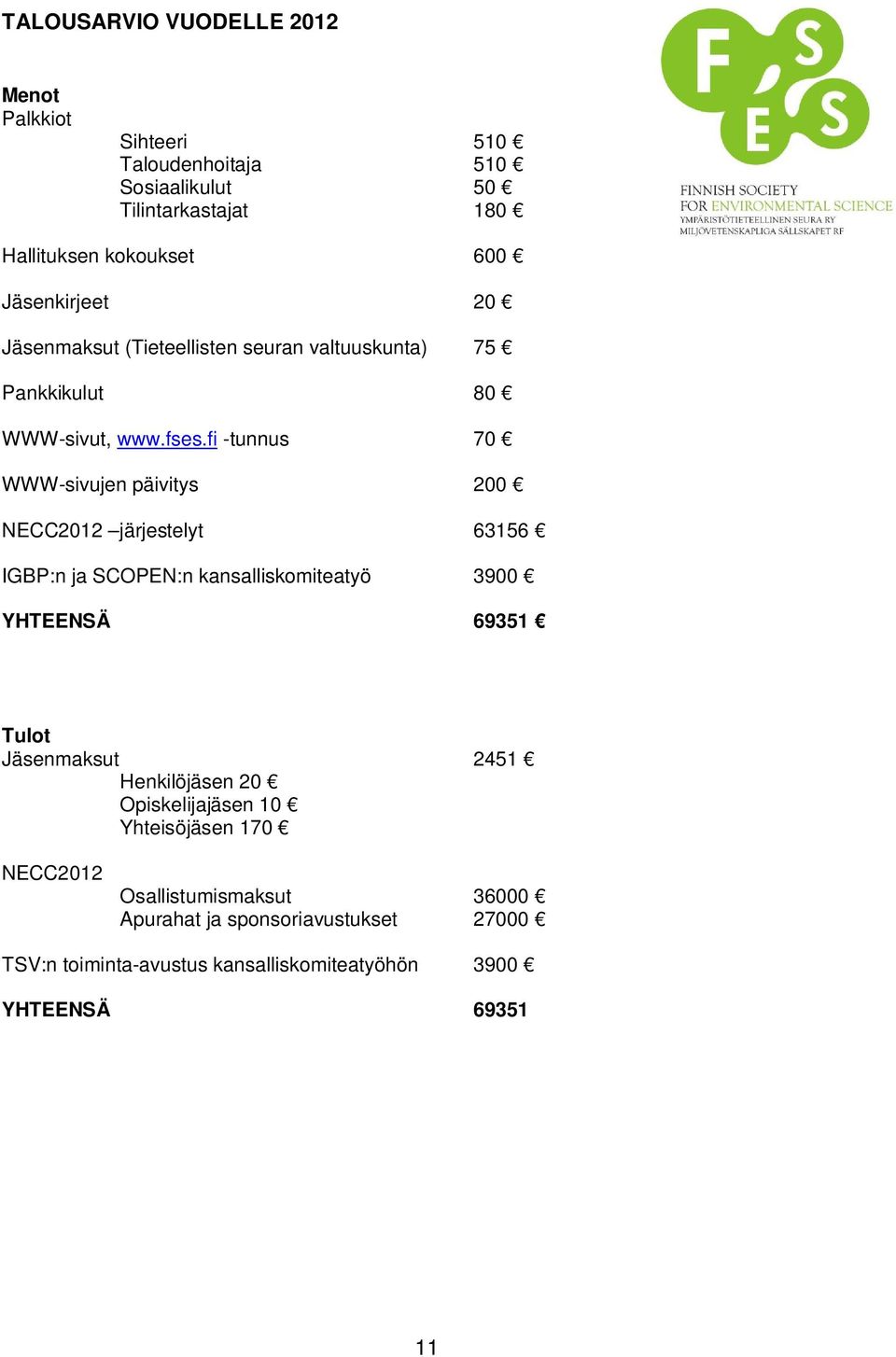 fi -tunnus 70 WWW-sivujen päivitys 200 NECC2012 järjestelyt 63156 IGBP:n ja SCOPEN:n kansalliskomiteatyö 3900 YHTEENSÄ 69351 Tulot Jäsenmaksut