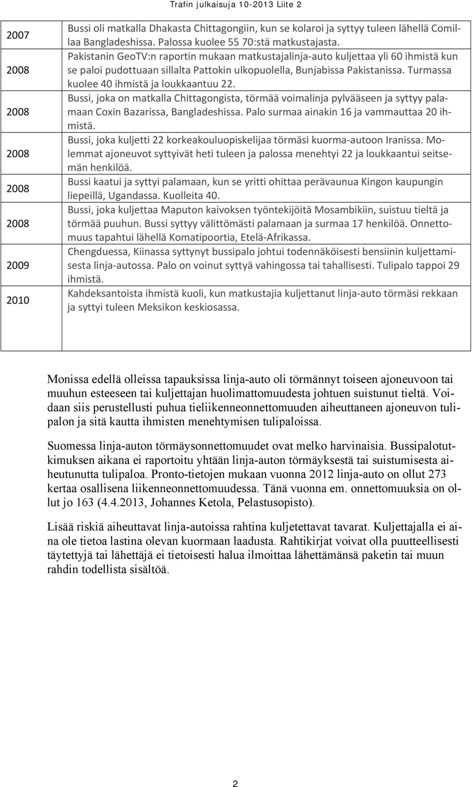 Turmassa kuolee 40 ihmistä ja loukkaantuu 22. Bussi, joka on matkalla Chittagongista, törmää voimalinja pylvääseen ja syttyy palamaan Coxin Bazarissa, Bangladeshissa.