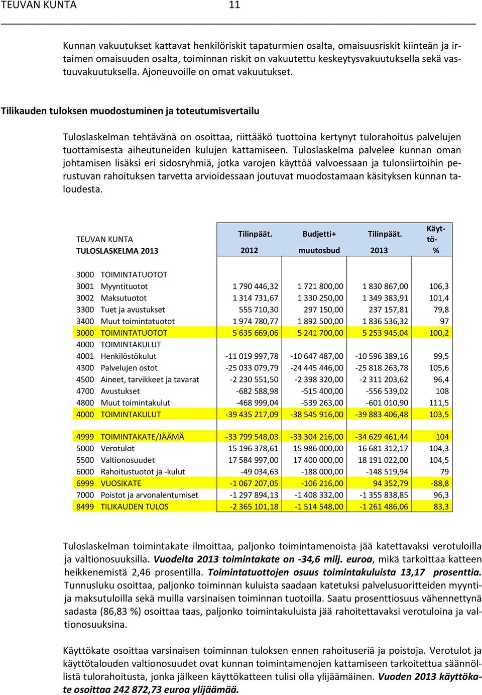 Tilikauden tuloksen muodostuminen ja toteutumisvertailu Tuloslaskelman tehtävänä on osoittaa, riittääkö tuottoina kertynyt tulorahoitus palvelujen tuottamisesta aiheutuneiden kulujen kattamiseen.