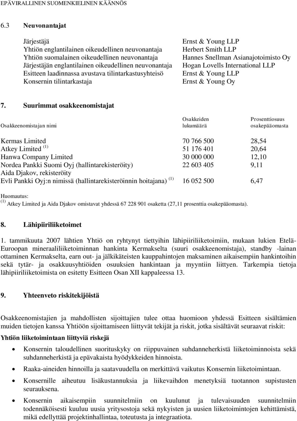 Suurimmat osakkeenomistajat Osakkeiden Prosenttiosuus Osakkeenomistajan nimi lukumäärä osakepääomasta Kermas Limited 70 766 500 28,54 Atkey Limited (1) 51 176 401 20,64 Hanwa Company Limited 30 000