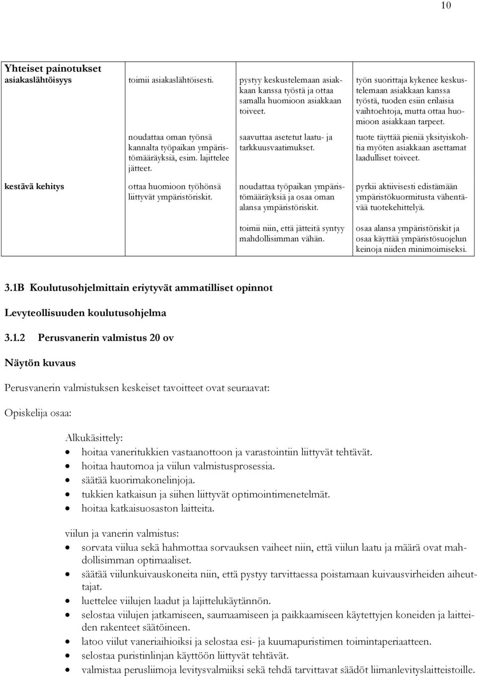 työn suorittaja kykenee keskustelemaan asiakkaan kanssa työstä, tuoden esiin erilaisia vaihtoehtoja, mutta ottaa huomioon asiakkaan tarpeet.