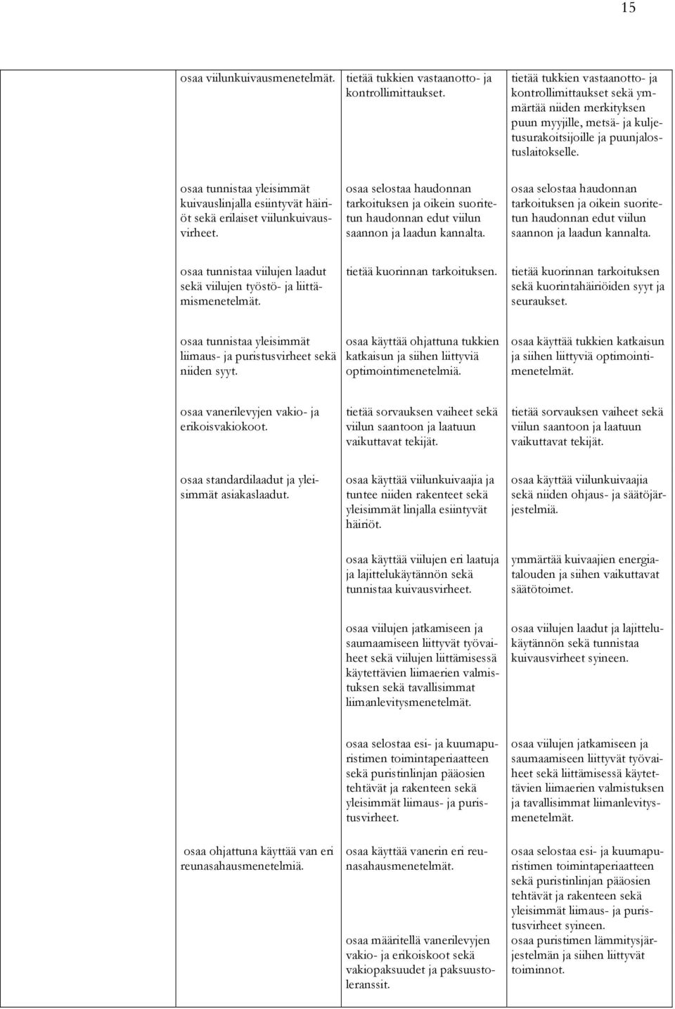 tietää tukkien vastaanotto- ja kontrollimittaukset sekä ymmärtää niiden merkityksen puun myyjille, metsä- ja kuljetusurakoitsijoille ja puunjalostuslaitokselle.