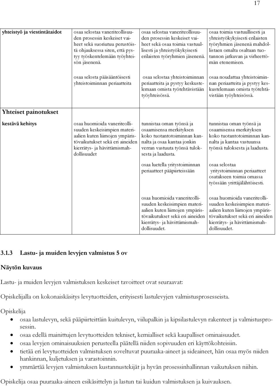 osaa toimia vastuullisesti ja yhteistyökykyisesti erilaisten työryhmien jäsenenä mahdollistaen omalta osaltaan tuotannon jatkuvan ja virheettömän etenemisen.