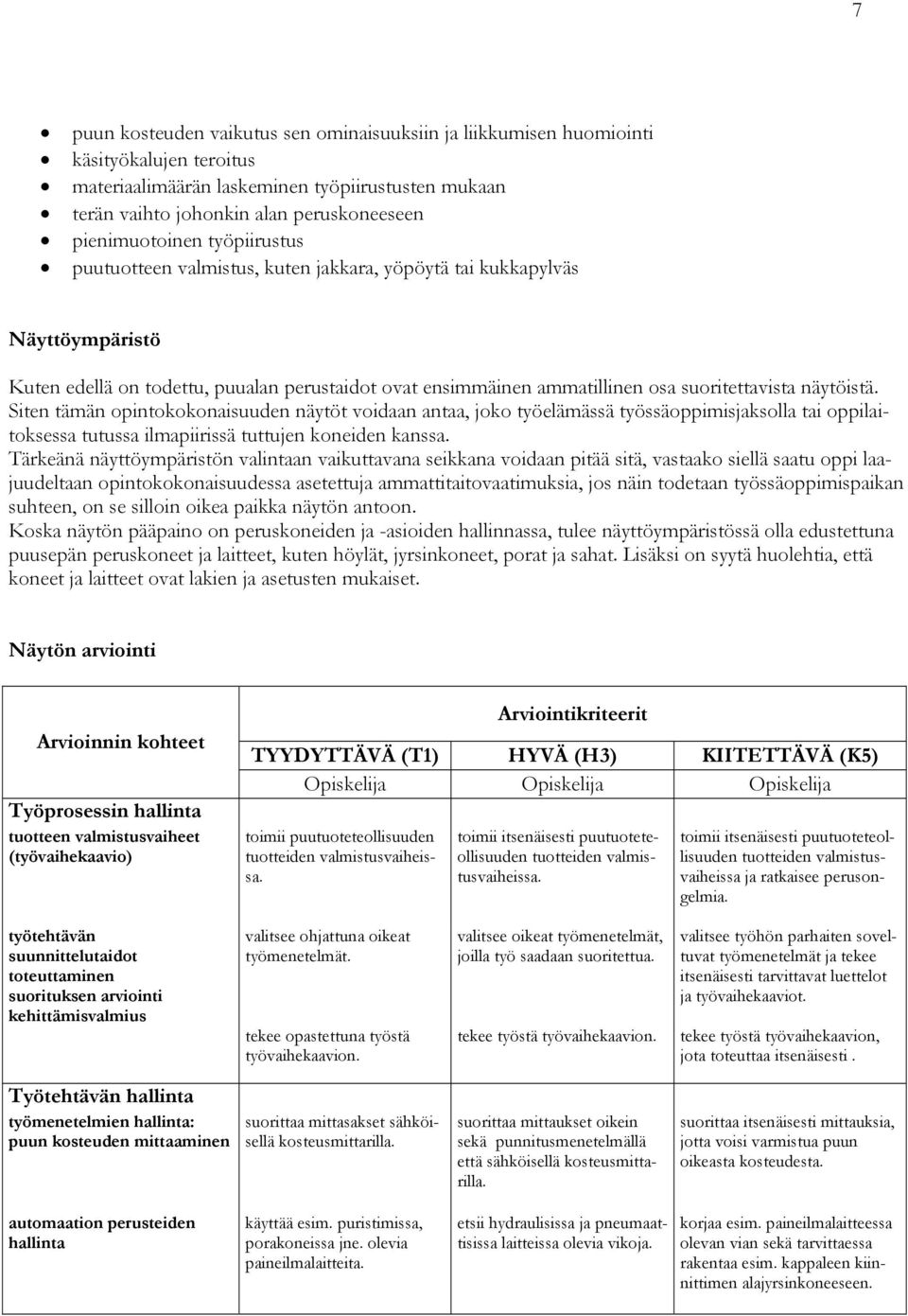 suoritettavista näytöistä. Siten tämän opintokokonaisuuden näytöt voidaan antaa, joko työelämässä työssäoppimisjaksolla tai oppilaitoksessa tutussa ilmapiirissä tuttujen koneiden kanssa.