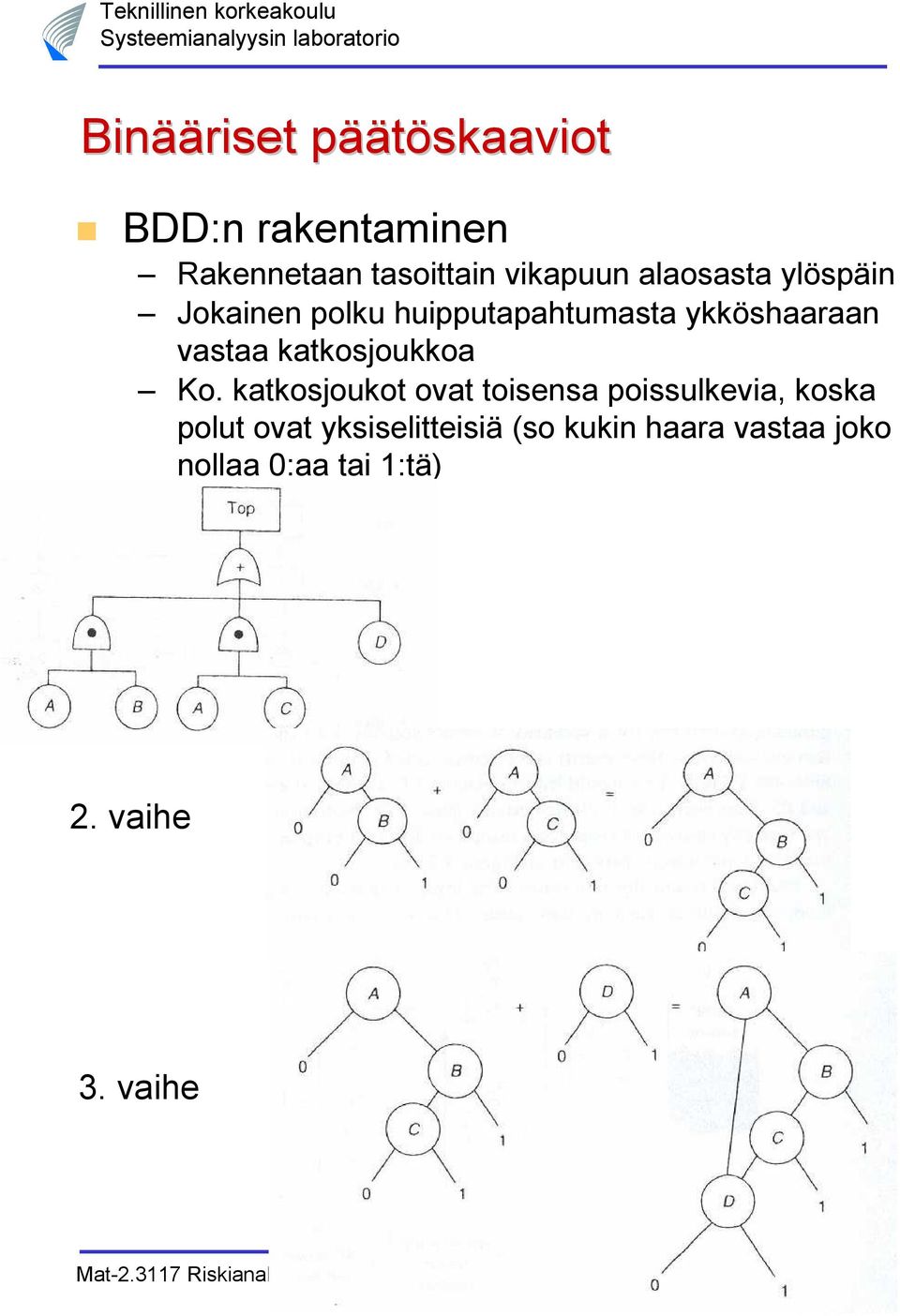 katkosjoukkoa Ko.