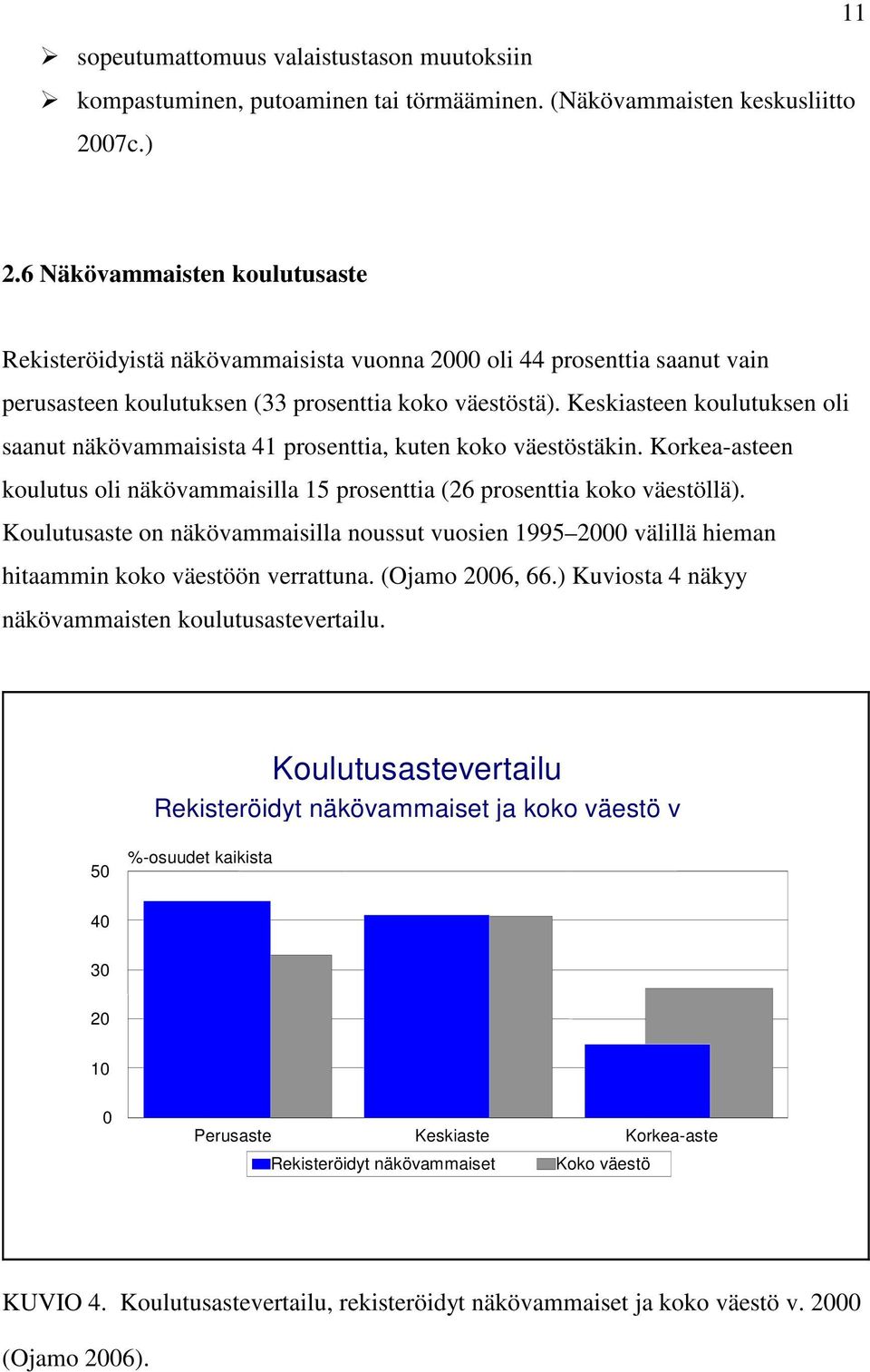 Keskiasteen koulutuksen oli saanut näkövammaisista 41 prosenttia, kuten koko väestöstäkin. Korkea-asteen koulutus oli näkövammaisilla 15 prosenttia (26 prosenttia koko väestöllä).