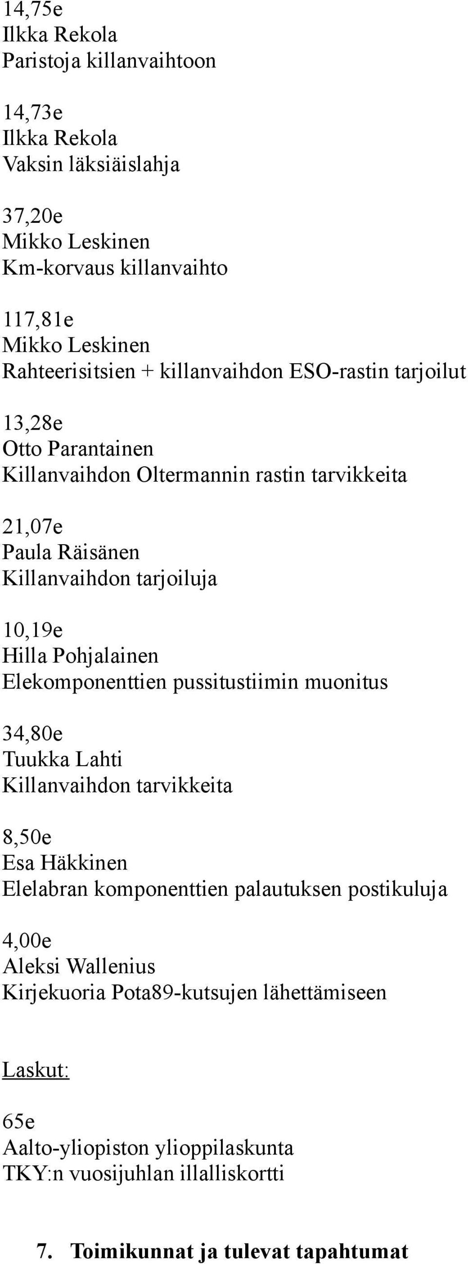 Pohjalainen Elekomponenttien pussitustiimin muonitus 34,80e Tuukka Lahti Killanvaihdon tarvikkeita 8,50e Esa Häkkinen Elelabran komponenttien palautuksen postikuluja